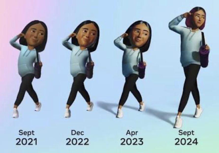 The same avatar across four releases from 2021 to 2024, gaining fidelity and expressiveness