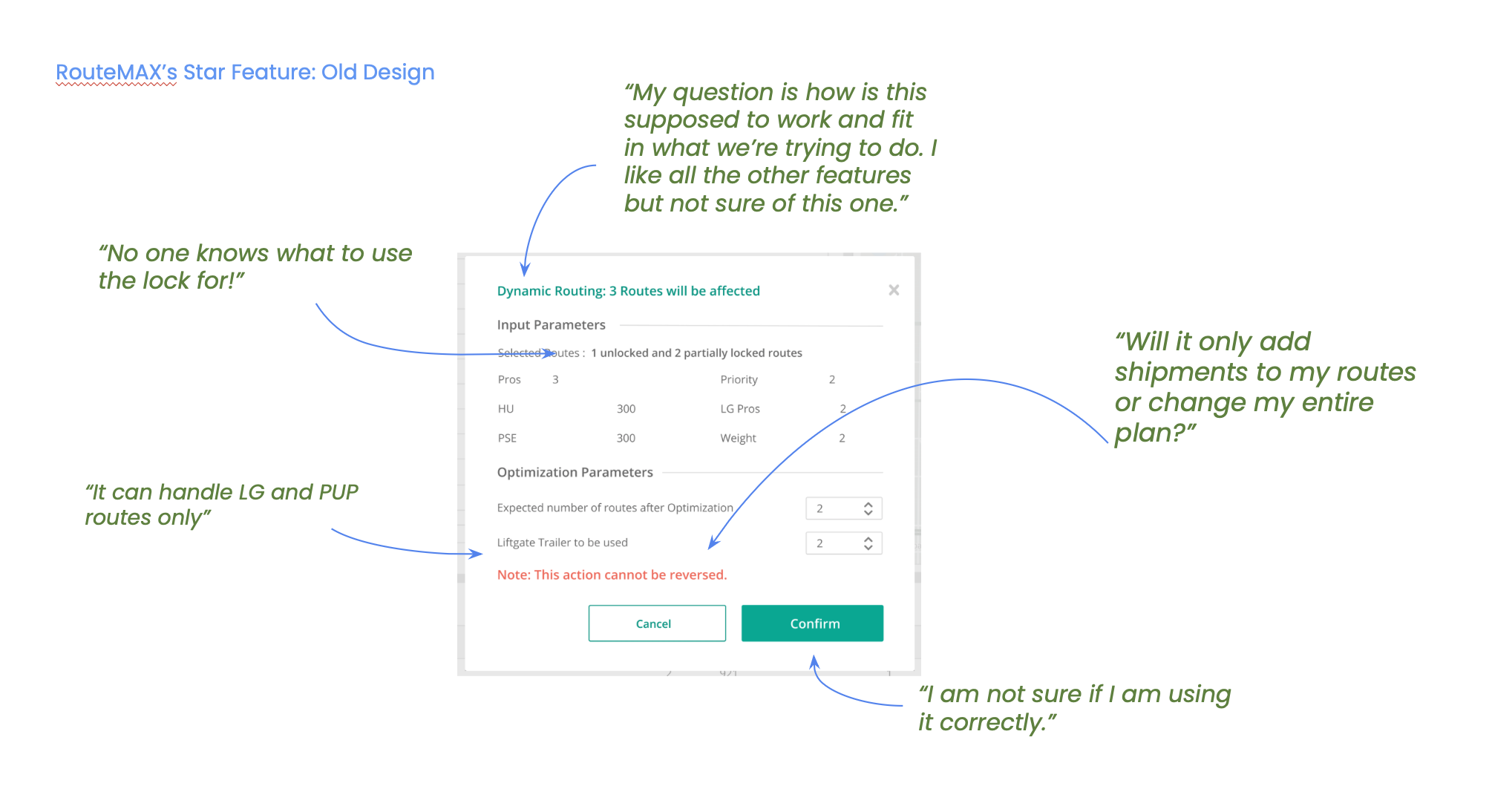 The original Dynamic Routing launch popup, annotated with skeptical planner quotes: 'No one knows what to use the lock for!', 'Will it only add shipments to my routes or change my entire plan?', 'I am not sure if I am using it correctly.'