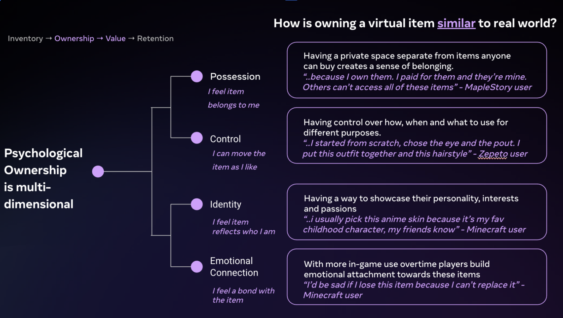 Psychological ownership model